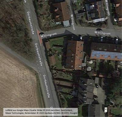 Die Situation aus der Vogelperspektive